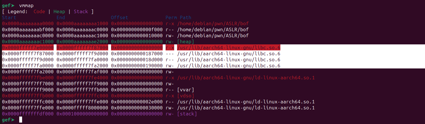 GEF vmmap output showing libc memory address range