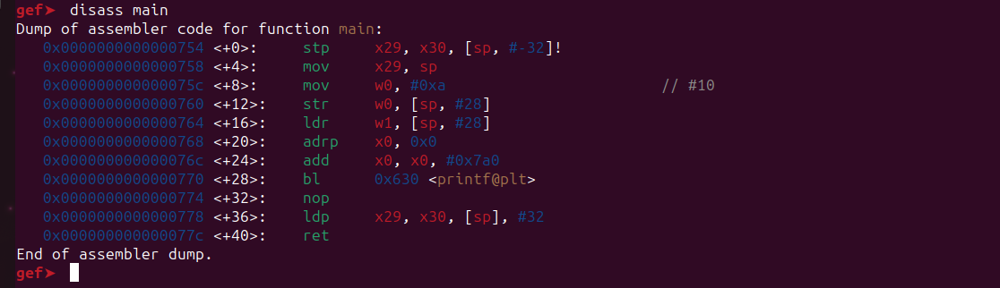Program output printing 65535 as the value of unsigned short int