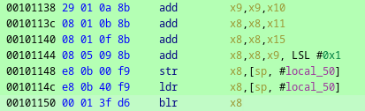 Ghidra disassembly of detectRoot function showing indirect branching via X8 register