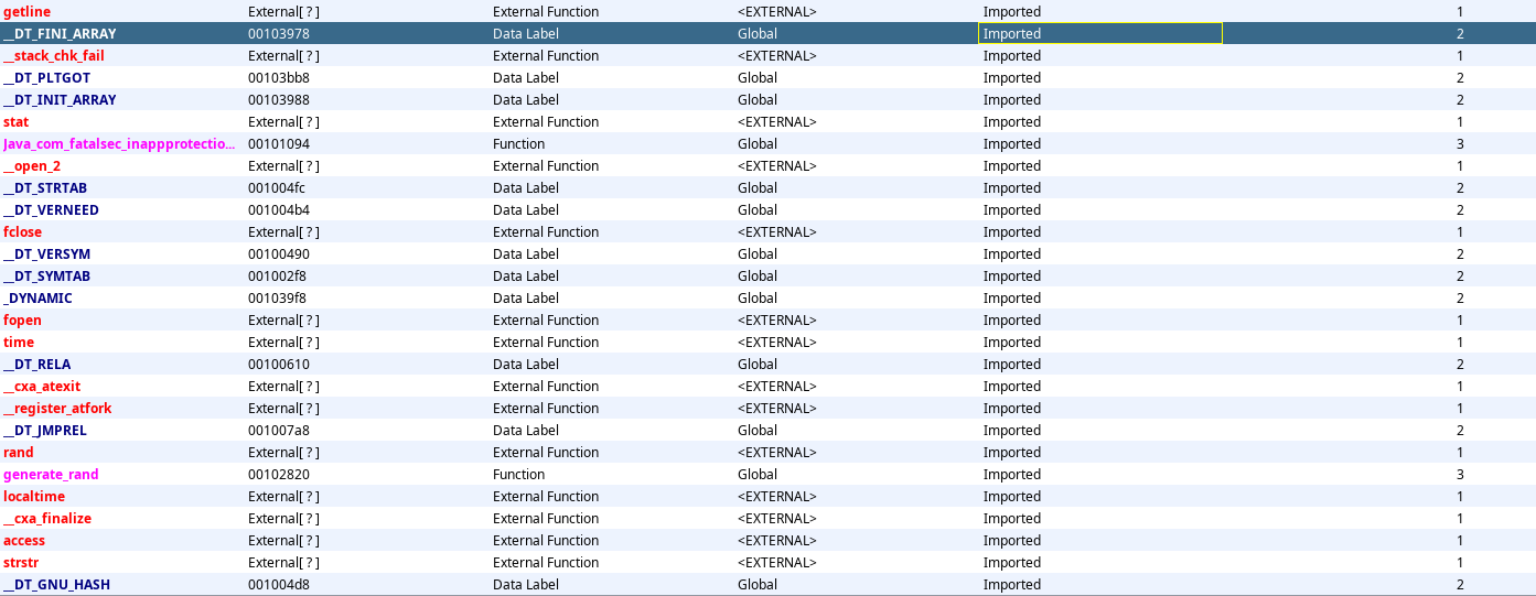 Ghidra imported functions list for libinappprotections.so showing detectRoot