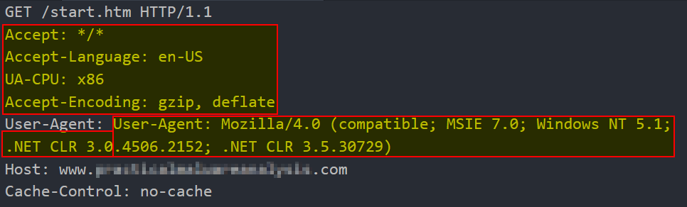 Annotated beacon Snort rule highlighting static User-Agent string elements from malware code