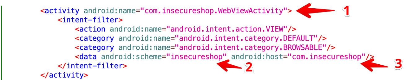 AndroidManifest deep link declaration in InsecureShop showing insecureshop URI scheme
