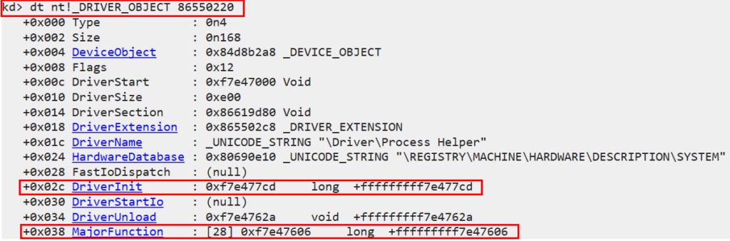 WinDbg dt nt!_DRIVER_OBJECT command output displaying driver object structure fields