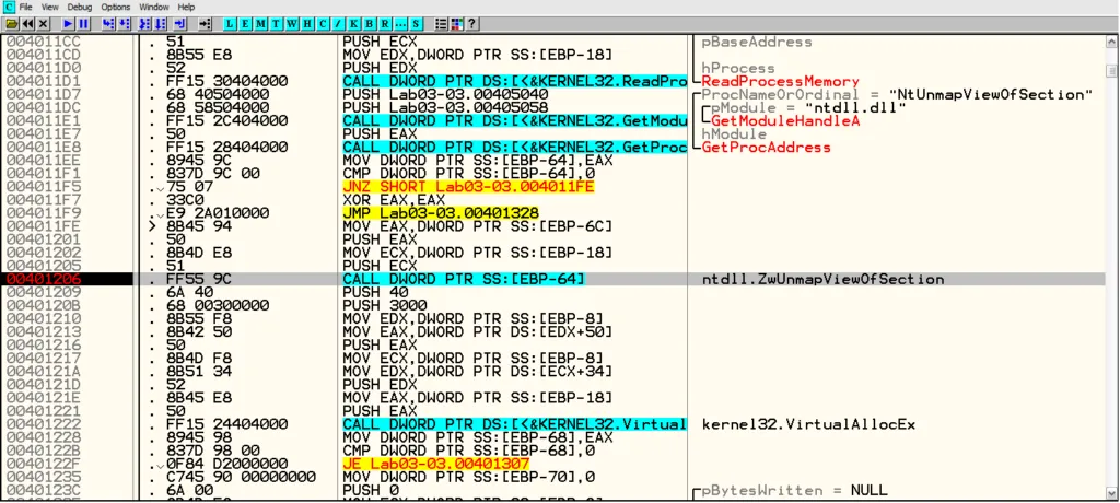 OllyDbg debugger confirming dynamic linking of NtUnmapViewOfSection at address 0x00401206