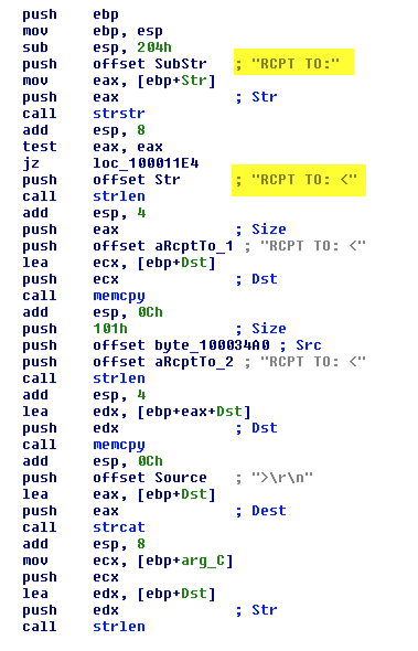 Memory showing malware writing RCPT TO with decoded attacker email address