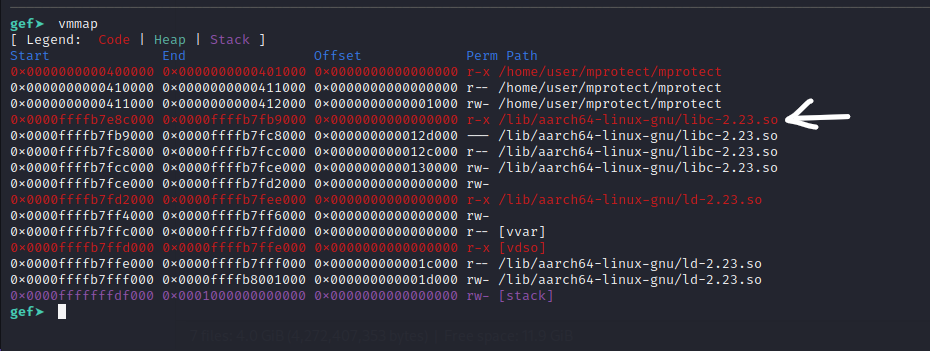 GDB vmmap output showing libc library base address