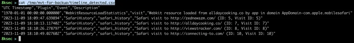 mvt_timeline_detected_links