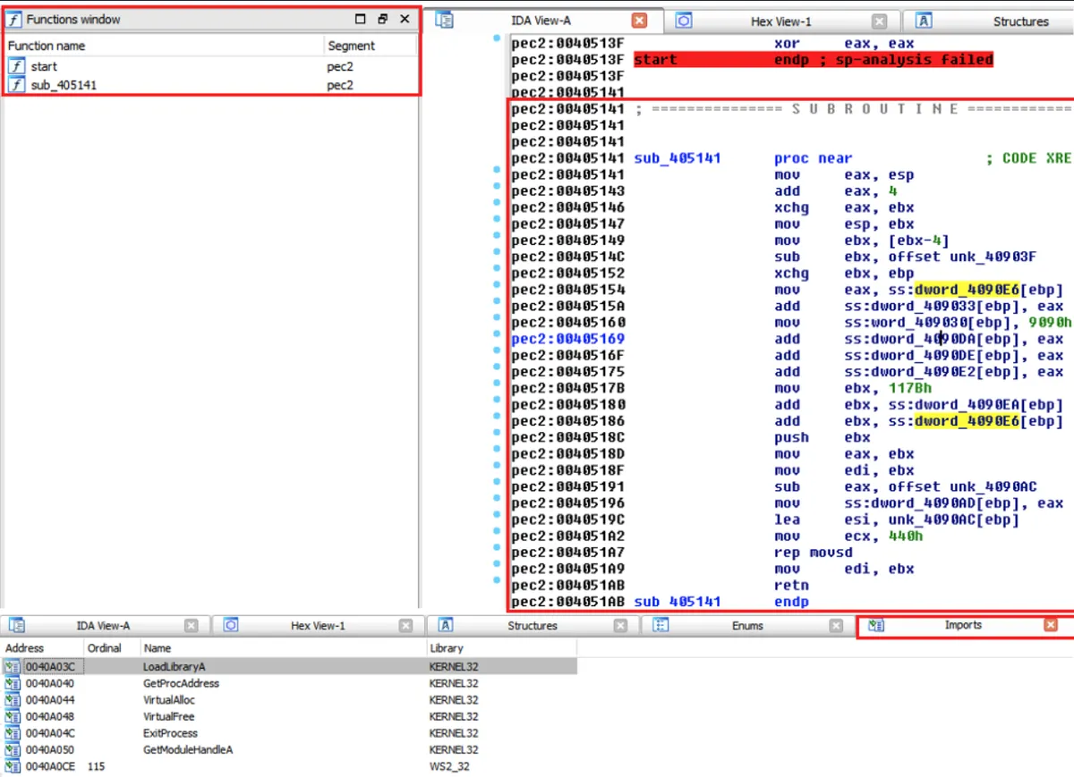 IDA Pro showing sparse imports indicating a packed PECompact executable with minimal code visible