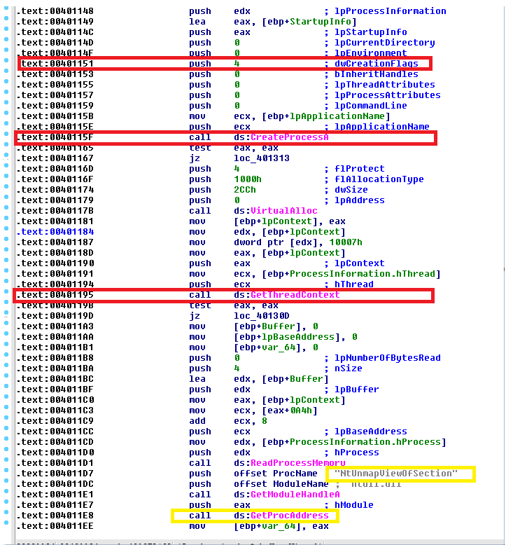 Assembly code showing Process Hollowing with CreateProcess, ZwUnmapViewOfSection, and VirtualAllocEx calls