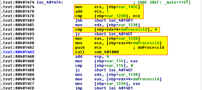 IDA Pro showing malware comparing register values to enumerate svchost.exe process ID