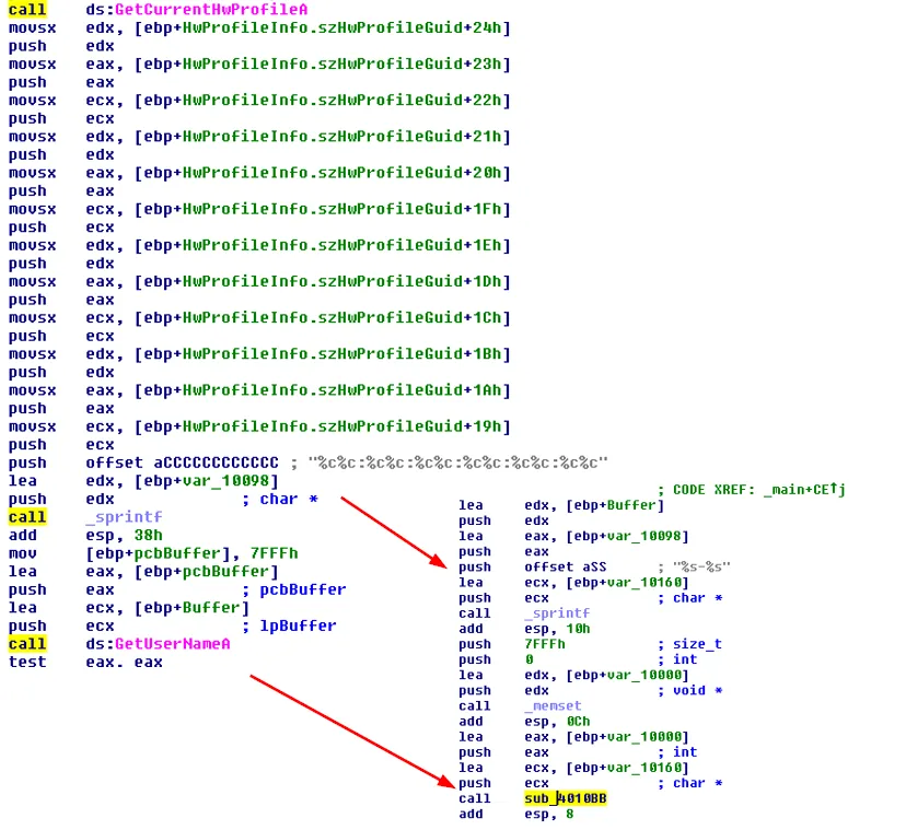 IDA Pro assembly showing malware collecting username and MAC address for beacon construction