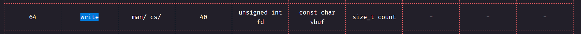 shellcode-1
