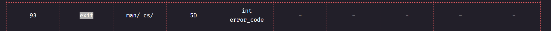 shellcode-2