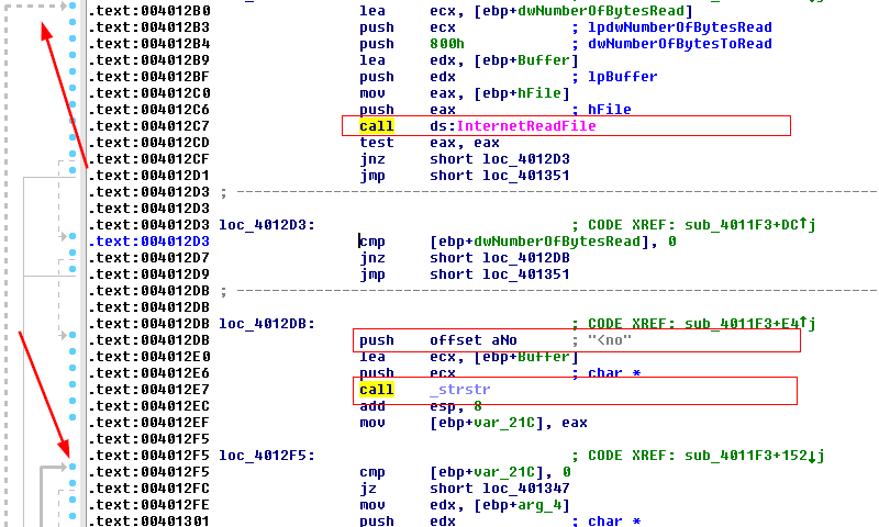 Assembly showing strstr searching for noscript tag in InternetReadFile response loop